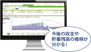 「今」と「将来」が分かる